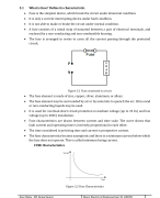 Basic Electrical engineering 