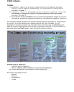Samenvattingen Corporate Governance