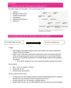 Personen en familierecht - RE1 - HoGent