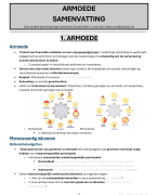 Psychische en sociale kwetsbaarheid - Armoede (volledige samenvatting)