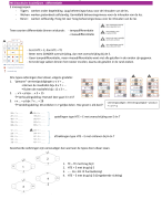 Wiskunde 3 - samenvatting 