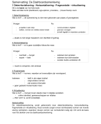 Samenvatting van De Dashboardsamenleving
