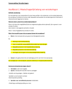 Samenvatting verzekeringen KDG