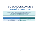Accounting B - Materiële Vaste Activa (MVA) - Alle Boekingsschema's