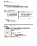 volledige samenvatting filosofie en recht -examencommisie welzijnswetenschappen