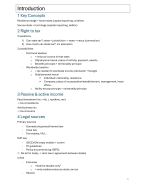 Samenvatting Grondige studie international tax law UA 2025-2026