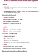 Engels: direct & indirect speech