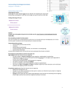 Samenvatting psychologie 2.1