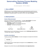 Samenvatting BPMN | BK1213 Informatiemanagement | EUR | 2025/26