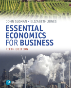 Summary: Business Economics Part 1
