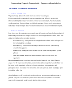 Samenvatting opgegeven teksten/artikelen Corporate Communicatie
