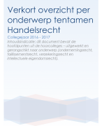 Globaal overzicht Handelsrecht