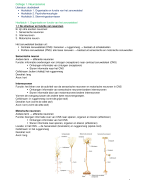 Pharmacological and Biological Approaches to Clinical and Health Psychology - samenvatting college 1 t/m 6