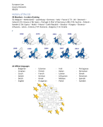 European Law | IBS1 | KDG