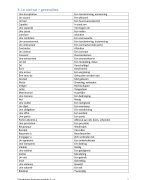 Vocabulaire Frans module 3 en 4