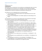 Elektrochemische analyse voor FLO 