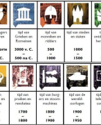 geschiedenis samenvatting hoofdstuk 7 HAVO