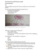 Zorginnovatie & Ondernemersschap (ZO) - kwartiel 4 HBO-V G&T