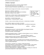Samenvatting Chemie Overal Scheikunde Hoofdstuk 18 Nieuwe Materialen 6vwo