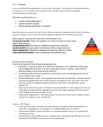 Gedrag in Organisaties 