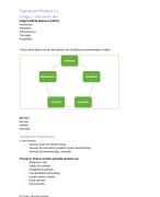 Samenvatting Toeristisch Product 1.1