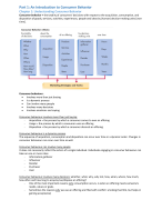 Summary Consumer Behavior | Hoyer, MacInnis, Pieters - Chapter 1-10 + 17 | 7th edition