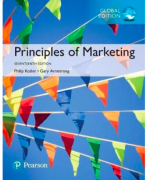 Principles of Marketing Chapter 2 summary.