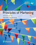Principles of Marketing Summary