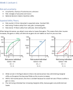 Intermediate Micro economics endterm summary UU (Second half of the course)