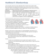Nectar Biologie Hoofdstuk 9 en Hoofdstuk 11