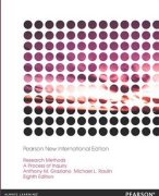 Samenvatting Research Methods methodologie 1