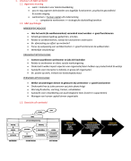 Expeditie TP Fase 1 Arbeids- en Organisatiepsychologisch werkveld