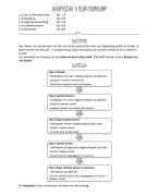Biologie nectar samenvatting hs 9 bloedsomloop 