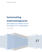 Samenvatting Vennootschappen en Rechtspersonen voor het Eindtentamen 2022! Inclusief wetsartikel en jurisprudentie.