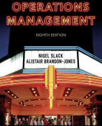 Essentials of Operations Management - second edition incl. NTI examenvragen