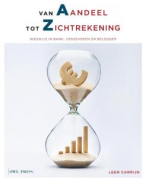 Samenvatting sparen en beleggen