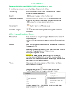 How To: Excel Farmakunde