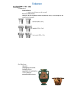 Kunstaspecten per tijdsperiode
