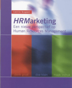 Samenvatting 'HR Marketing