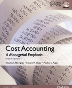 Summary Cost Accounting
