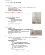 Samenvatting Chemie Overal 5 VWO hoofdstuk 14: chemie van het leven en hoofdstuk 15: groene chemie