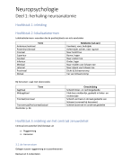 Samenvatting Neuropsychologie 