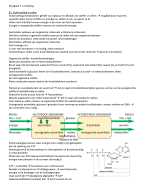 Biologie - Biologie voor Jou VWO5 compleet