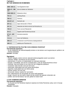 Samenvatting Tijdvak 2