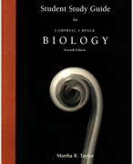 Lecture Outline for Campbell/Reece Biology, 7th Edition, © Pearson Education, Inc.