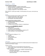 summary lecture 1-4 7UUX0 Housing And Residental Real Estate