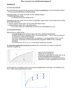 Samenvatting Micro-Economie voor Bedrijfswetenschappers B