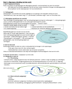 Samenvatting recht 2018 - 2019