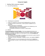 Consumer Insights - MAR1