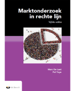 Marktonderzoek in een rechte lijn